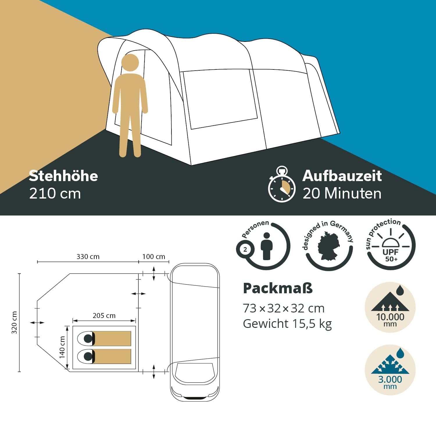 Skandika Tienda de campaña para minibús Vejers/Esbjerg | Postes de Fibra de Vidrio o Postes hinchables, autoportante, 2 m Altura, 3000 mm de Columna de Agua