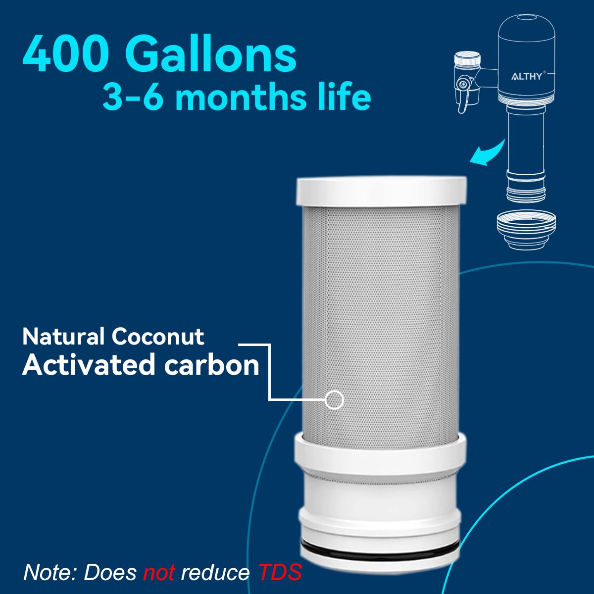 ALTHY Stainless Steel Faucet Mount Water Filtration System, BPA-Free 400-Gallon Water Filter Purifier for Sink Tap, Certified Reduces Chlorine Heavy Metals & Bad Taste, Includes 1 System & 4 Filter