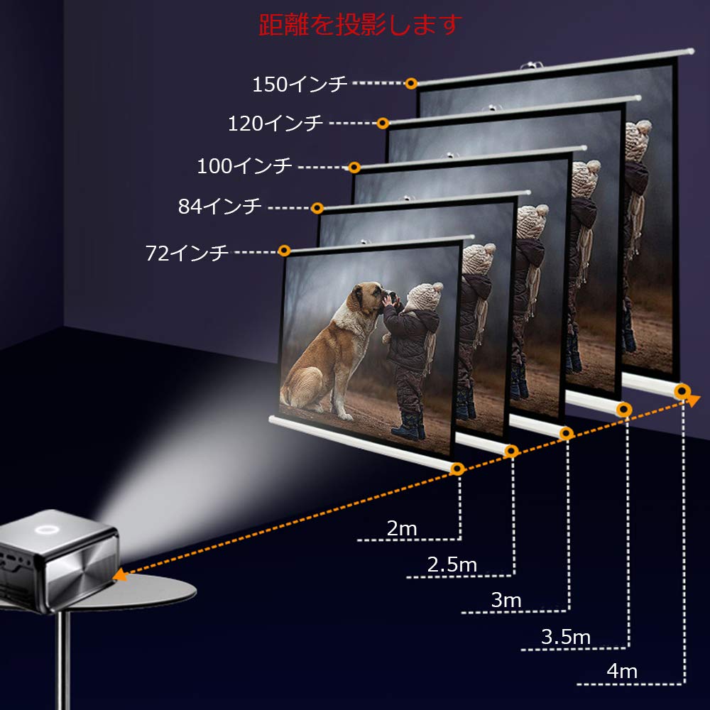 Amazon | 100インチ自立型プロジェクタースクリーン 4：3三角