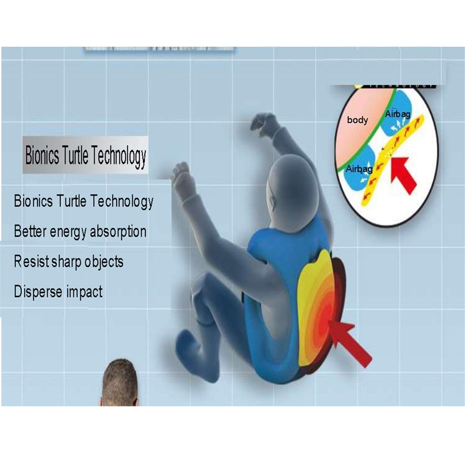 Airbag-Weste Motorrad Zylinderweste 0,3 Sekunden zum Auslösen des Airbags mit Rückenschutz Schützen Rücken, Nacken, Brust geeignet für Outdoor-Reiten, Reiten, Sicherheitsausrüstung