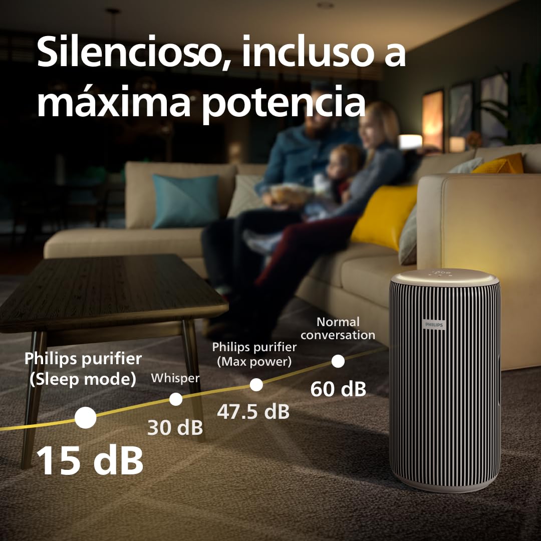 Philips PureProtect Serie 3200: Purificador de aire inteligente, HEPA y filtro de carbón activo, CADR 500 m³/h para 130 m², ultrasilencioso, captura el 99,97% de alérgenos, App conectada (AC3210/12)