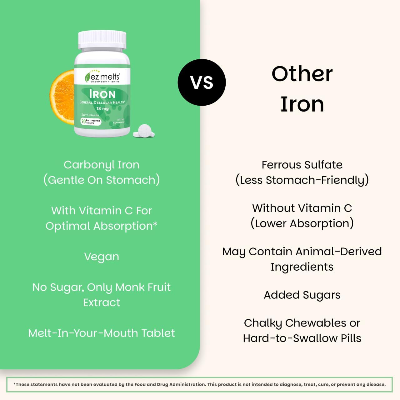 EZ Melts Iron - Supplement for Daily Energy & Iron Support - with Vitamin C - No Artificial Flavors - Non-GMO & Vegan - Zesty Orange - 90 Dissolvable Tablets (90 Servings) - Image 5