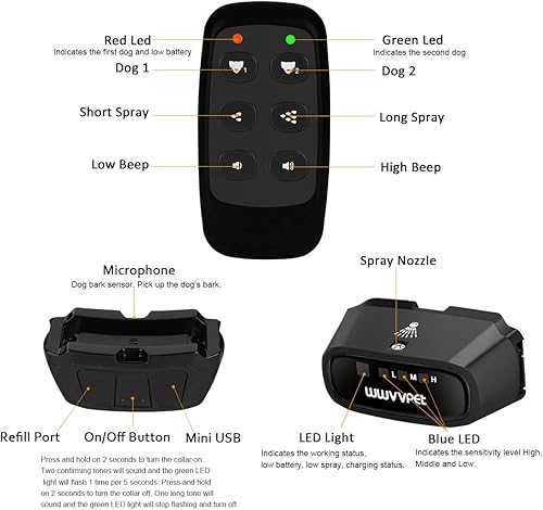 Miniatura 15 de Collar de entrenamiento para perros de citronela con control remoto. No puede funcionar automáticamente, 3 modos de pulverización/vibración/pitido