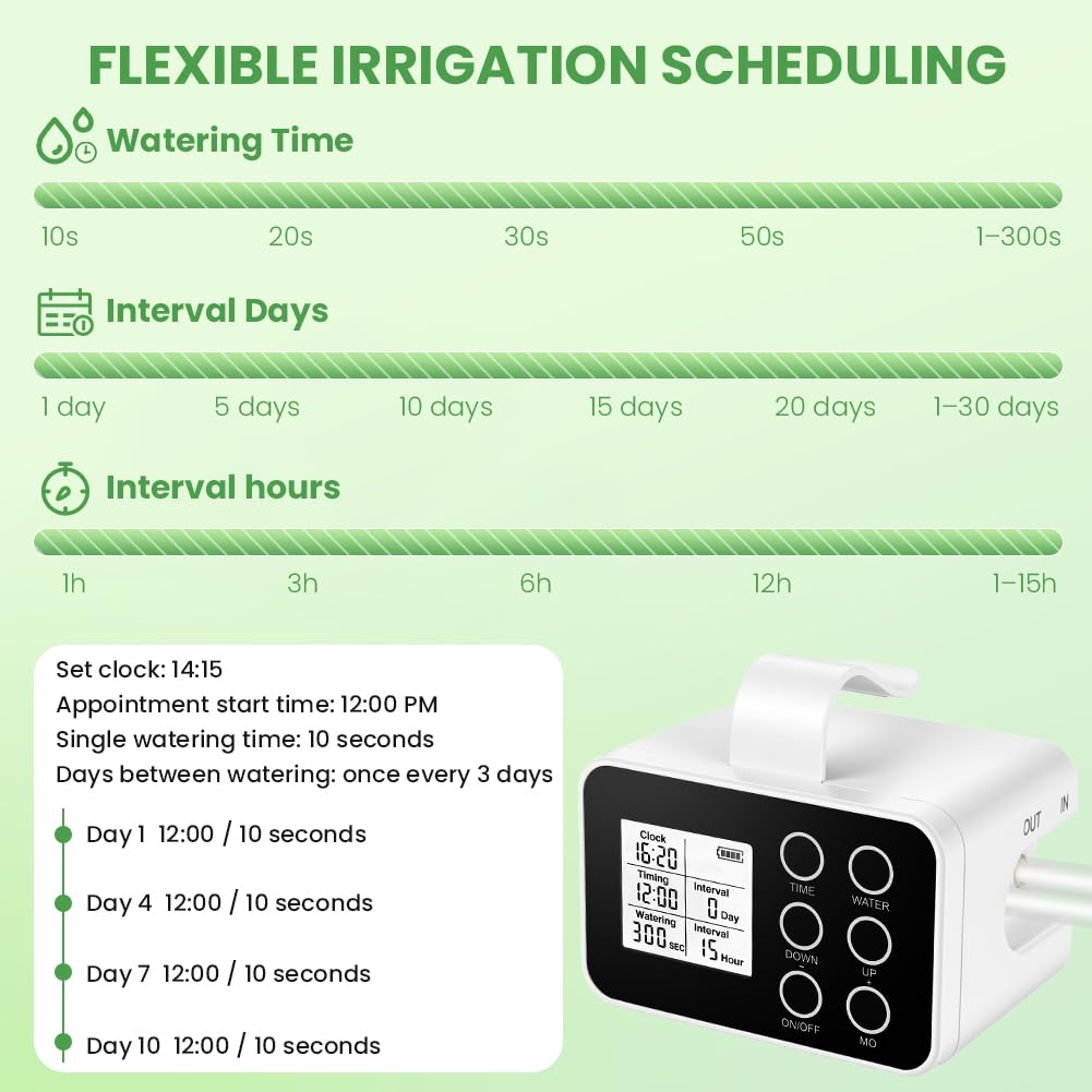 Flintronic Riego Automatico Macetas, Riego por Goteo Automático Recargable para 15 Plantas en Maceta, Sistema de Rie-Go de Interior Rie-Go por Goteo Automati-Co, para Interiores, Jardines y Balcones
