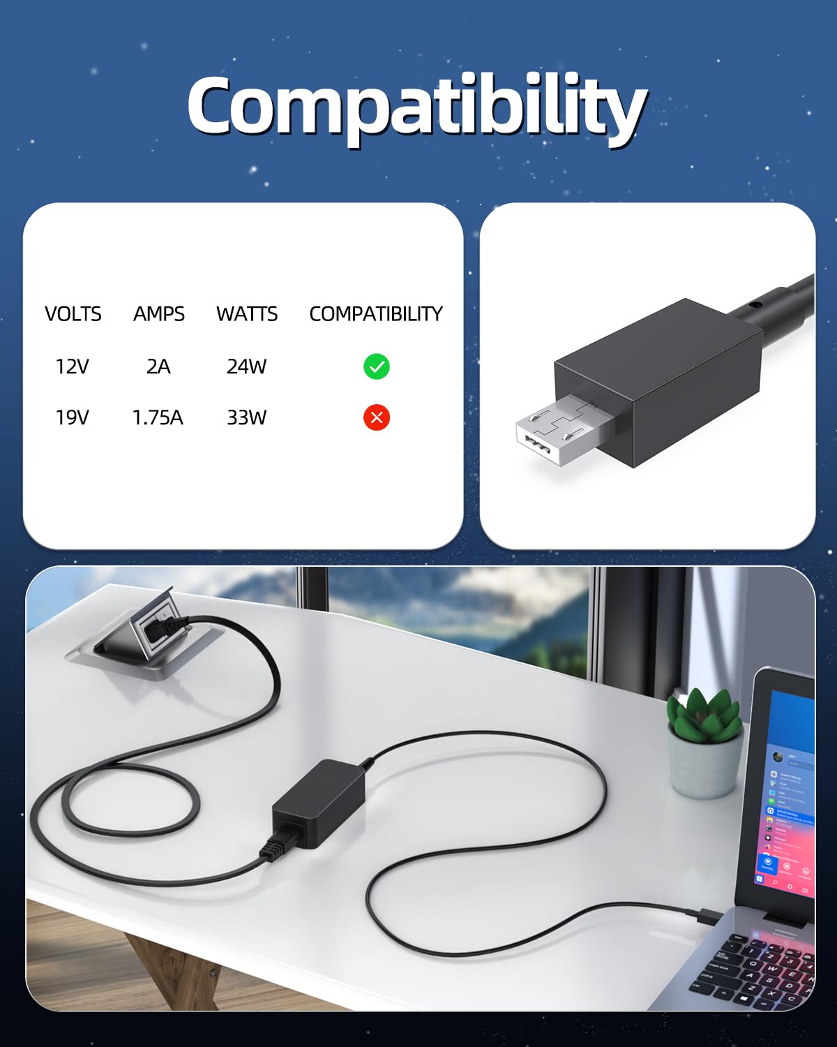 Amazon.com: Superer UL Listed 24W AC Charger Fit for Asus