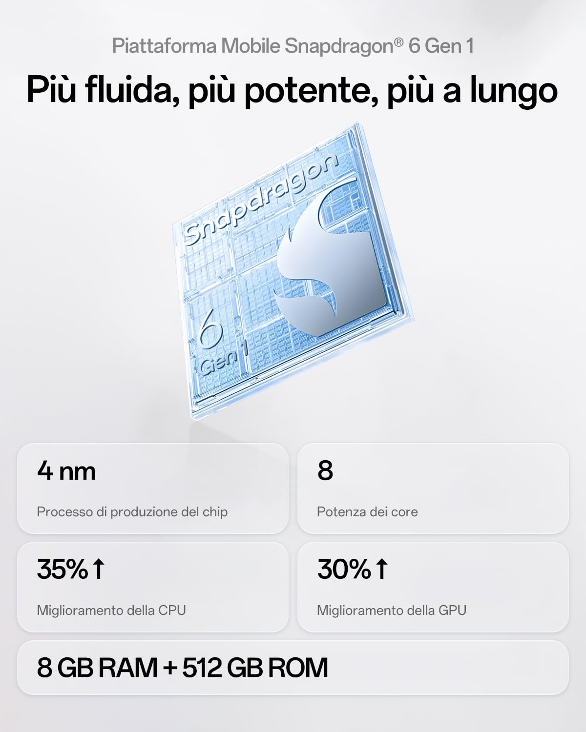 OPPO Reno15 FS 5G Smartphone Android, 8+512GB, Display 6.57" 120Hz, Fotocamera Grandangolare 50MP FOV 100°, AI Portrait Glow, Batteria 6500mAh, IP69, Ricarica flash 80W SUPERVOOC, Aurora Blue