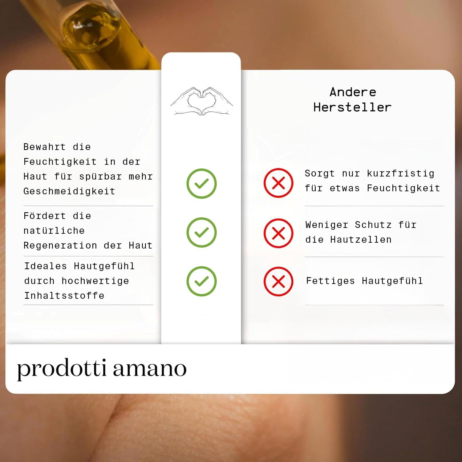 I BIO Olivenöl Körperöl für trockene Haut I 100 ml | Sensible Vegane Hautpflege I Bewahrt Feuchtigkeit, Regeneriert und Glättet I Naturkosmetik inkl. 5 Öle & Extrakte