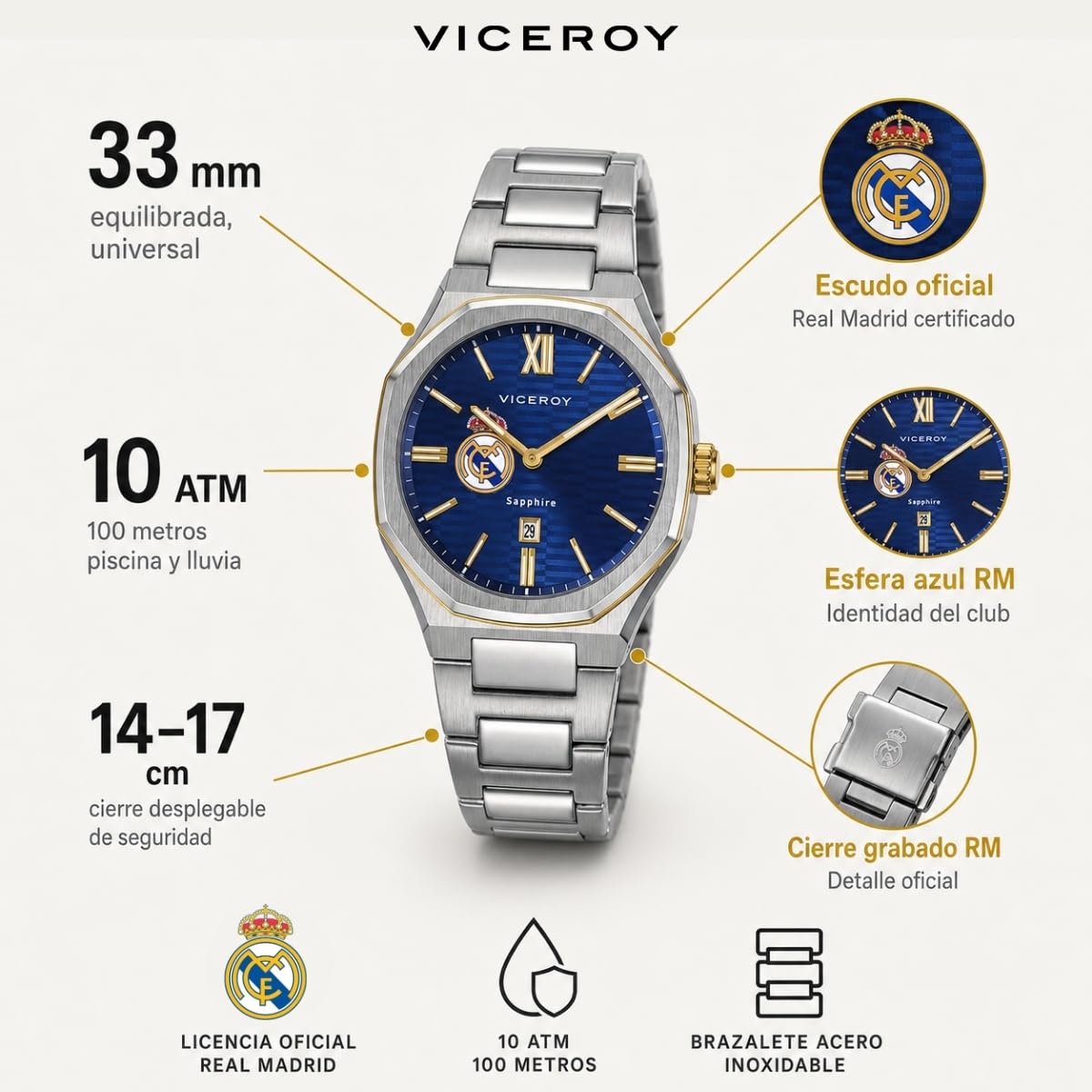 Viceroy Reloj Oficial Real Madrid para Mujer - Licencia Oficial - 33 mm - Esfera Azul - Resistente al Agua 10 ATM - Movimiento de Cuarzo – 45000-99