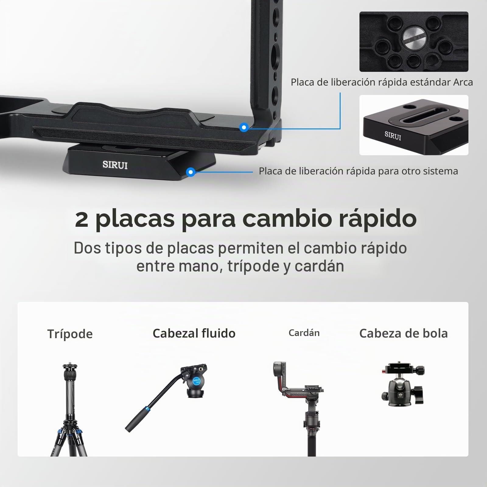 SIRUI S5II / S5IIX Kit de Jaula Completa con Top Handle para Panasonic LUMIX S5II / S5IIX, QR Placa para Arca-Swiss, con Correa de Mano y NATO Rail - SCH-S5M2