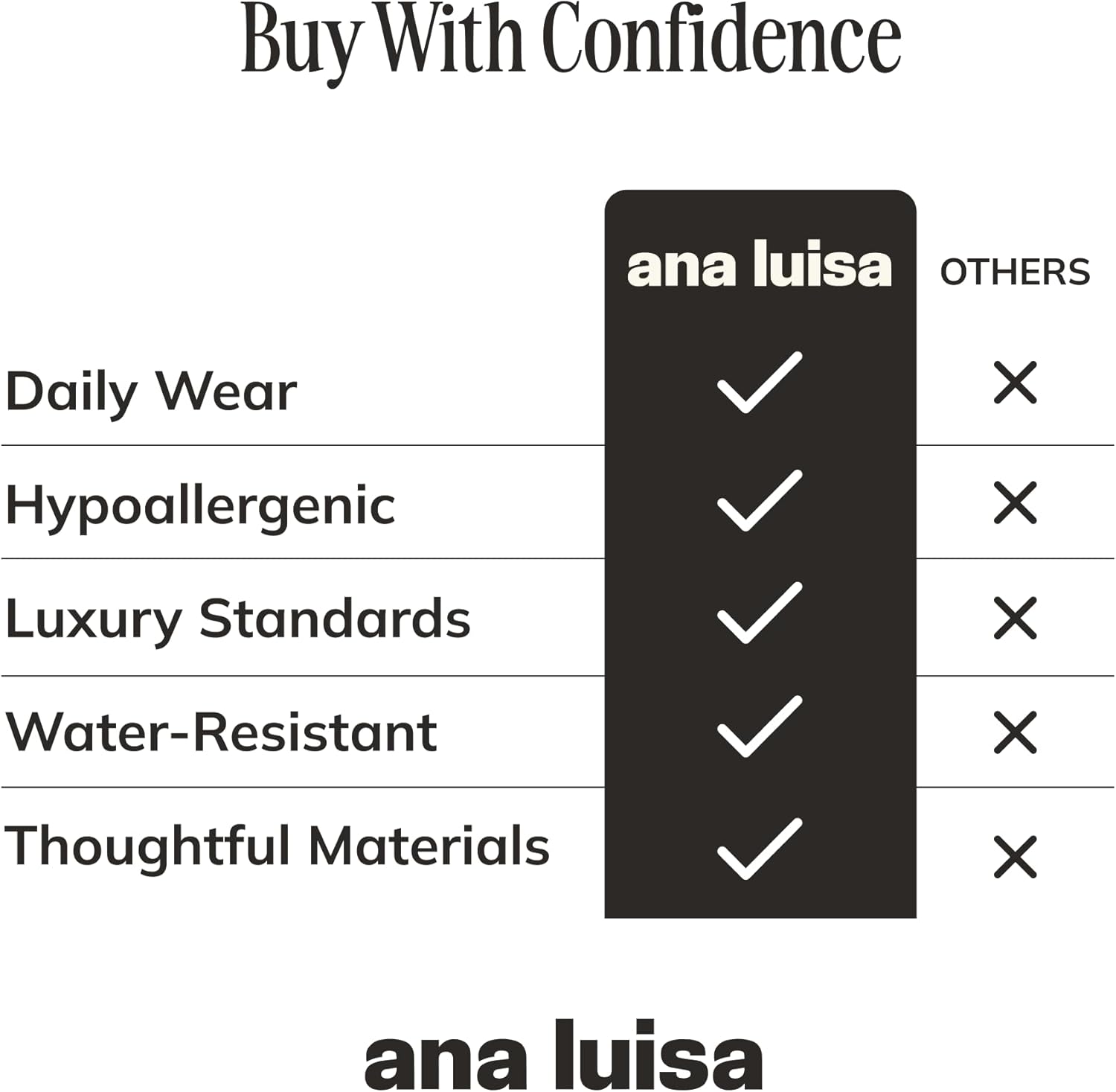 Ana Luisa Jewelry Gold Chain Necklaces for Women - 14K Gold Plated Dainty Necklaces for Layering and Daily Wear - Hypoallergenic, Water-Resistant Jewelry - Flower, Heart, Chain Assorted Styles