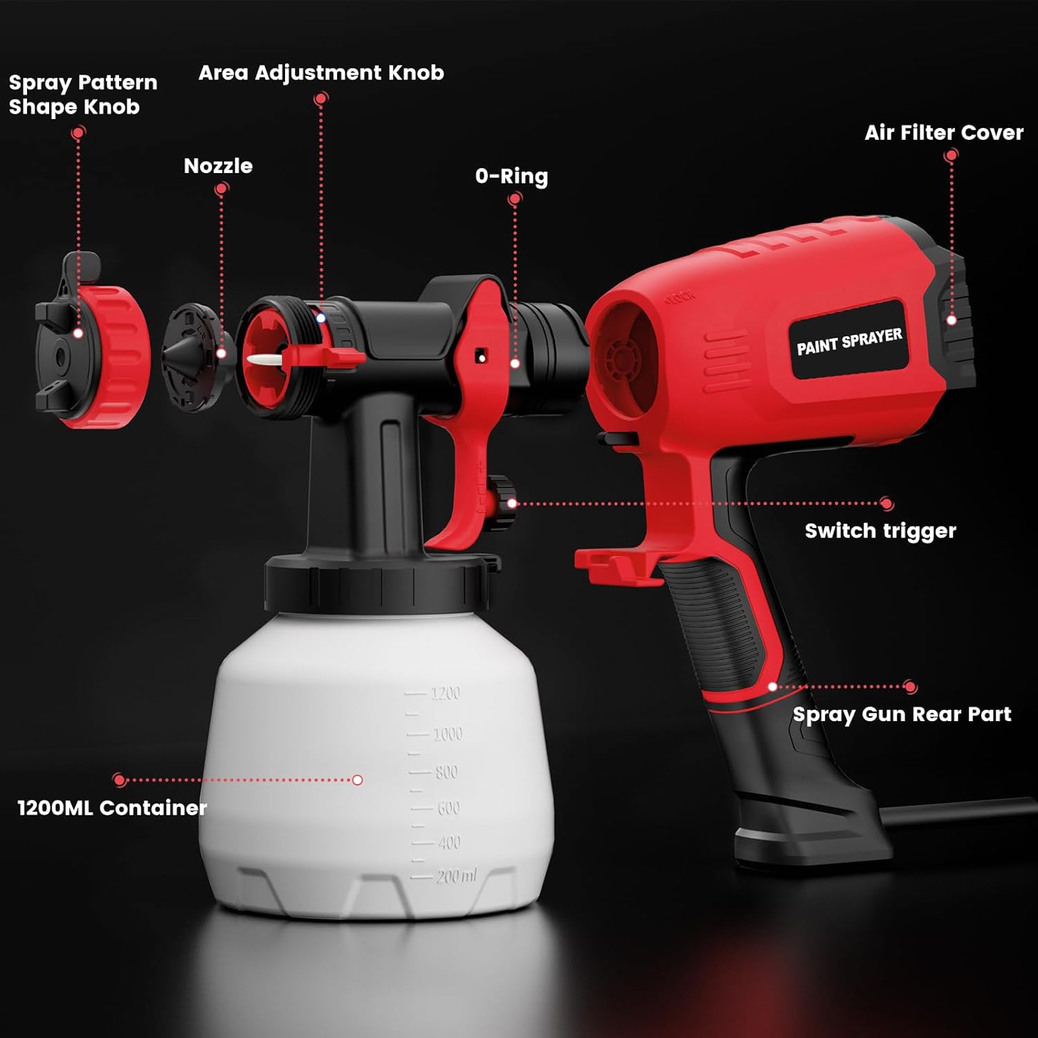 Paint Sprayer Electric Spray Gun: 700W Spray Paint Gun with 1200ml Container, 4 Nozzles & 3 Patterns, Adjustable Air Flow, Easy Cleaning for House Painting, Furniture, Fence, Walls, Door (Red) - Image 6