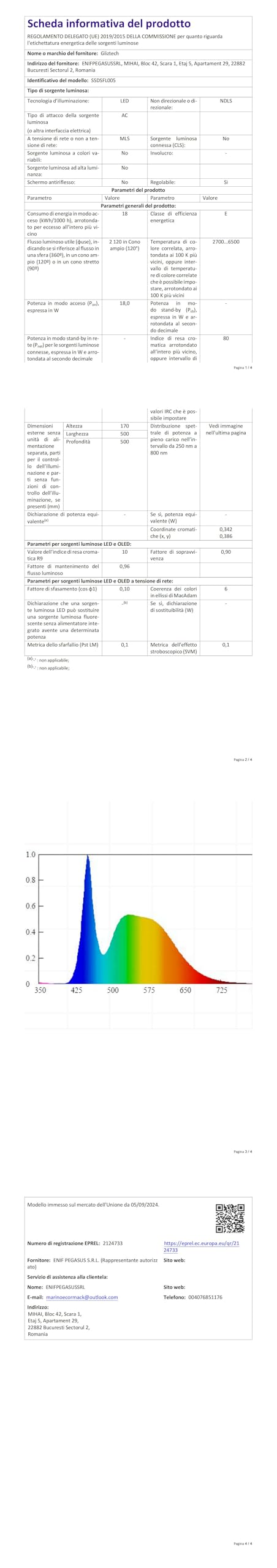 Gliztech 50CM Ventilatore da Soffitto Esterno, 20000mAh Lampadario con Pale con Batteria, Ventilatore Campeggio Rimovibile con Gancio e Telecomando per Gazebo, Terrazza, Tenda