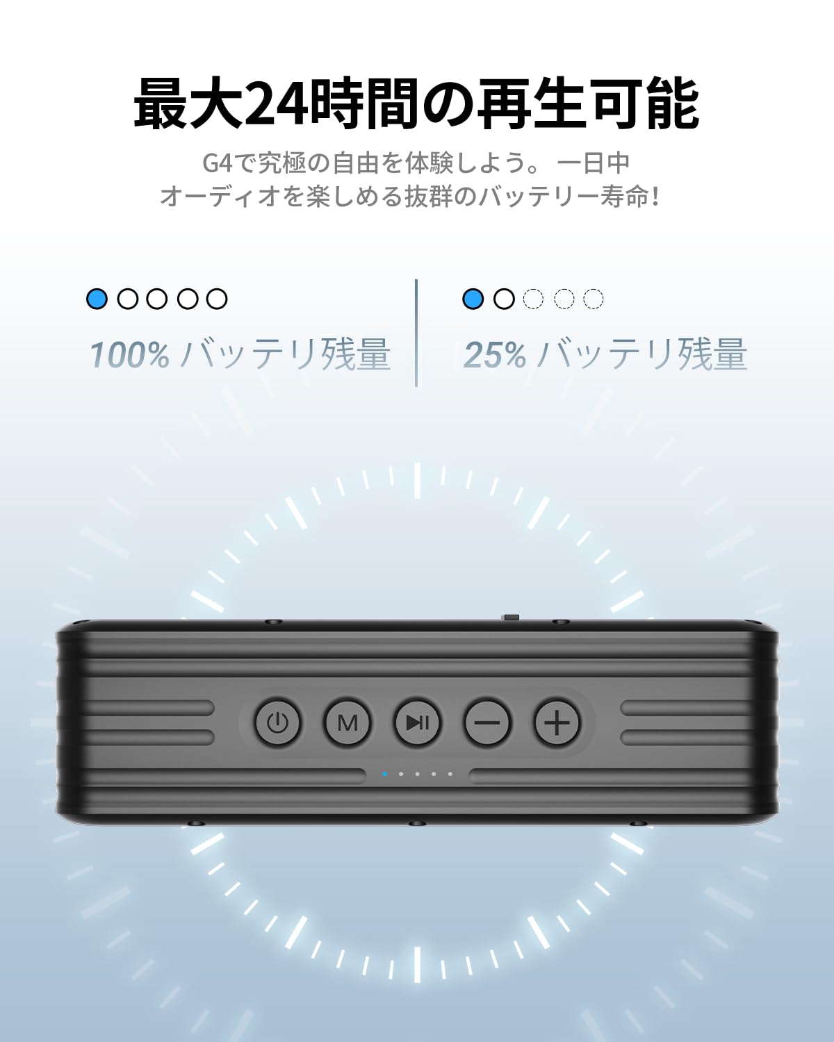 Amazon.co.jp: BOGASING G4 ポータブル Bluetoothスピーカー、50W迫力