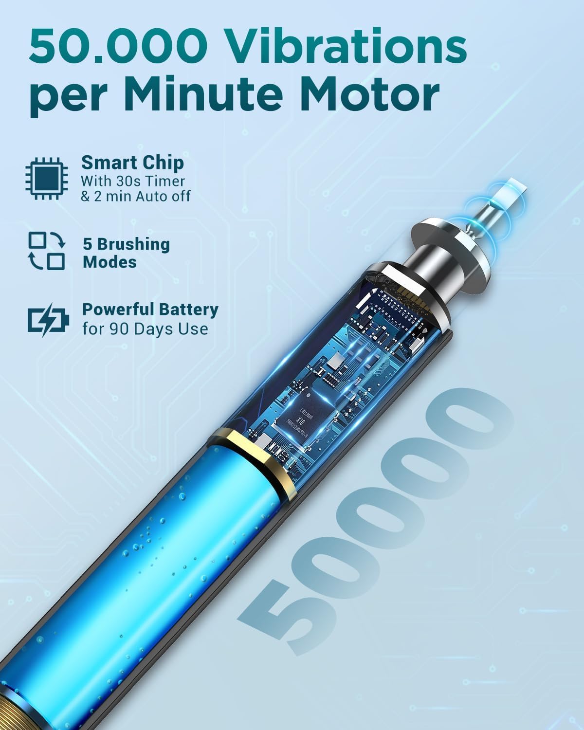 Cepillo de Dientes Eléctrico Sónico para Adultos - Cepillo Electrico con 8 Cabezales y Estuche de Viaje, 5 Modos, IPX7 Impermeable, Cepillo Dientes Electrico Ultrasónicos, Negro Profundo