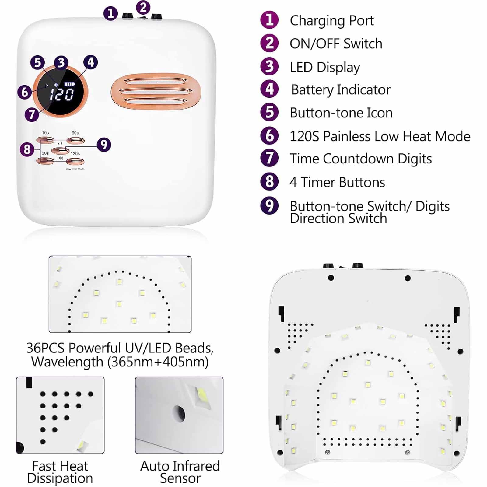 Lámpara LED de uñas de 72 W, lámpara LED profesional con 36 fuentes de luz y 4 temporizadores, sensor automático y memoria, secado rápido de esmalte de uñas de gel y cuentas de luz LED (365 nm + 405