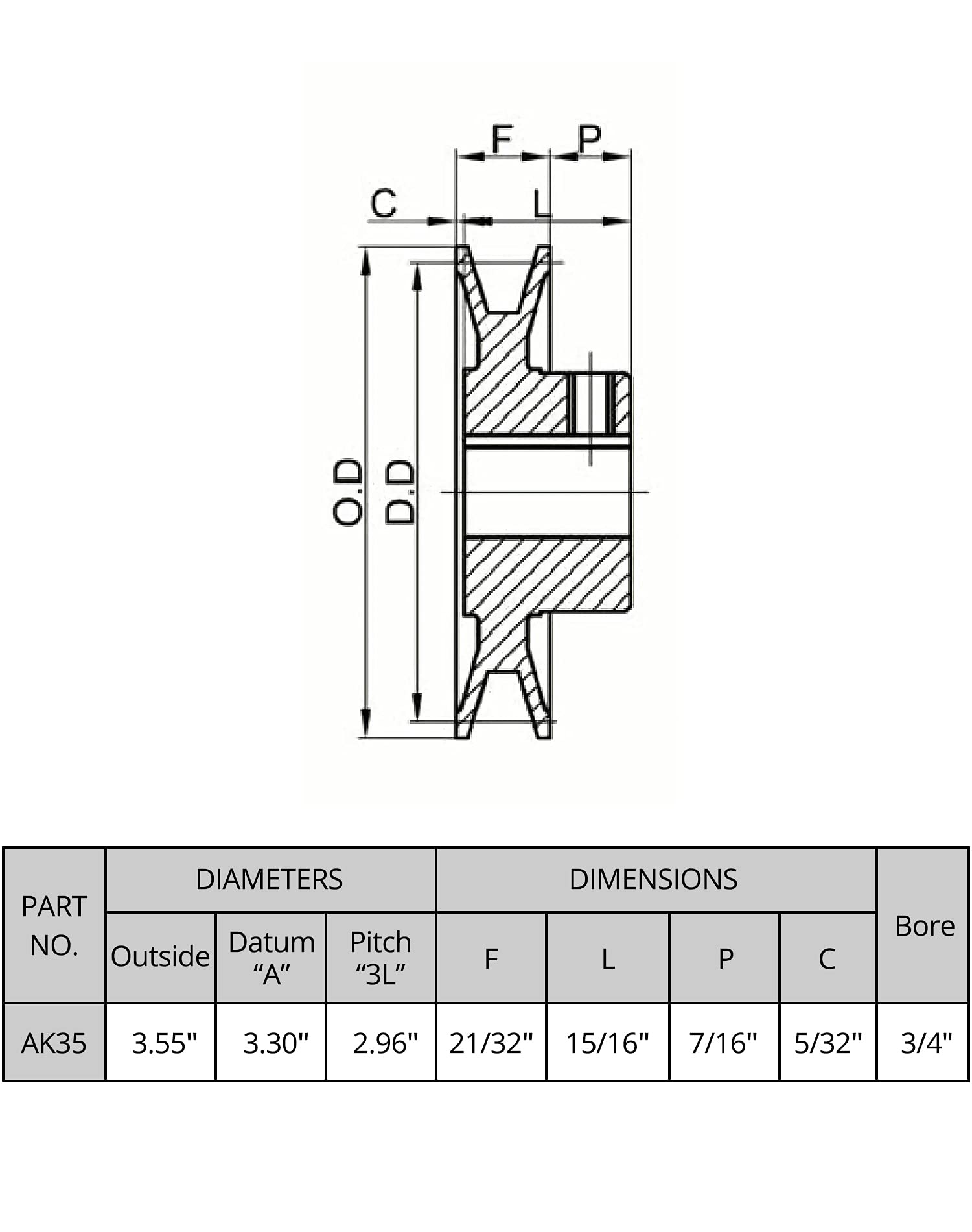 QWORK AK3534 Single Groove Web Sheaves, 3.55" OD 3/4" Bore V-Belt Sheave, A Belt Section, Cast Iron,for V-Belt — Amazon image 5