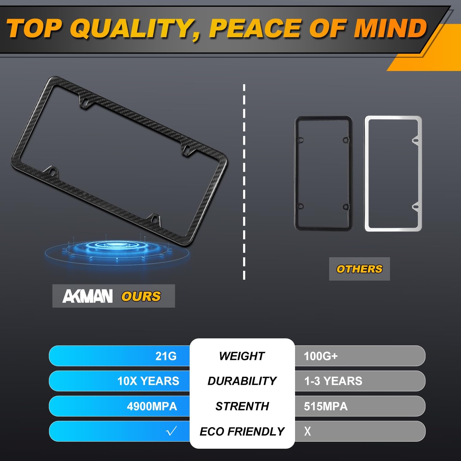 AKMAN 2 Pack Real Carbon Fiber License Plate Frame, 4 Hole Black Pure Carbon Fiber License Plate Frames Car Tag Frame Holder Fit for Man/Women