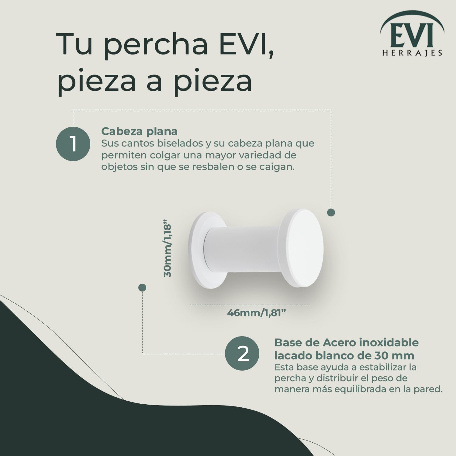 EVI Herrajes Percha de Baño | Colgador de Pared de Acero Inoxidable | Lacado Blanco | Para Colgar Ropa, Abrigos o Toallas| Toallero con Tornillo Invisible | 190CBBL