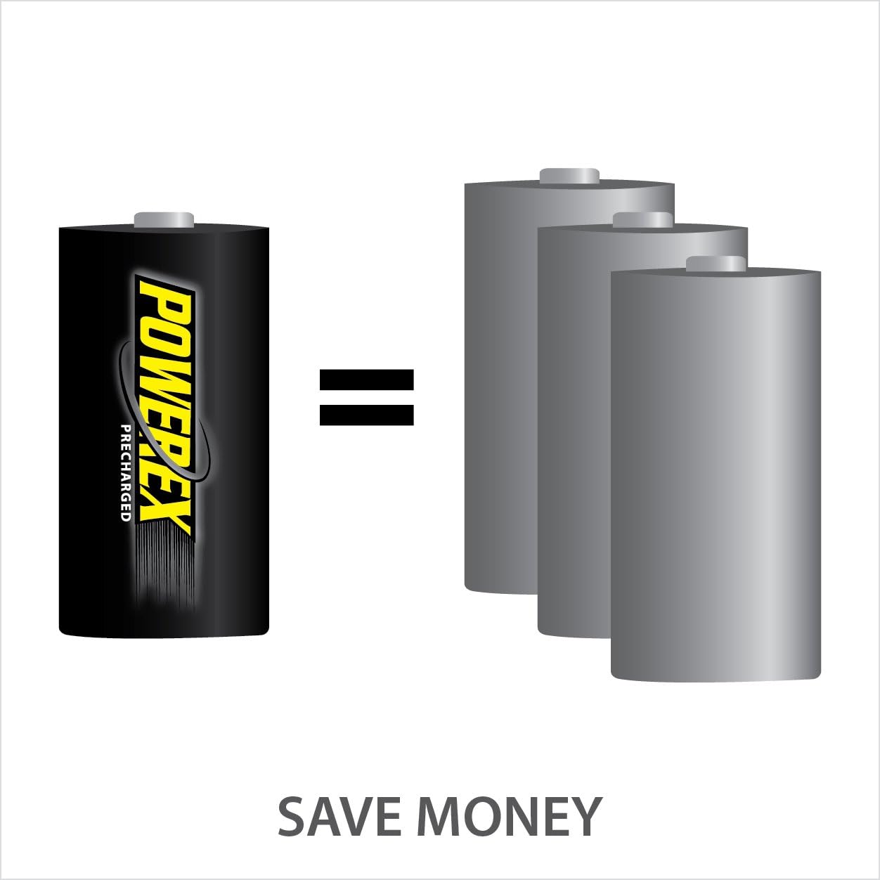 Powerex Low Self-Discharge Precharged C Rechargeable NiMH Batteries - 1.2V, 5000mAh, 2-Pack (MHRCP2)