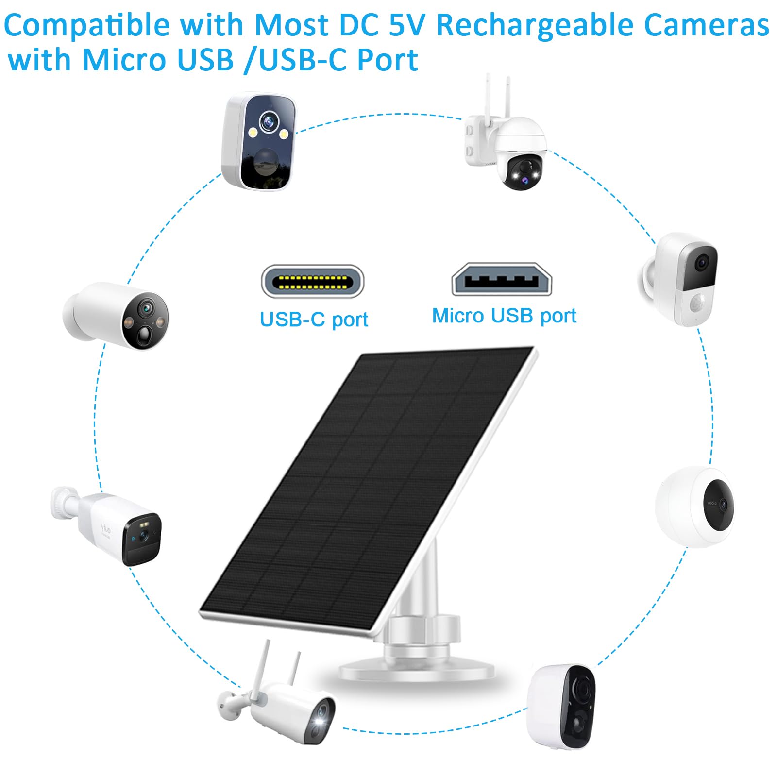 Pannello solare da 2 W per telecamera di sicurezza all'aperto, caricatore USB/USB-C con impermeabilità IP65, supporto regolabile a 360° e cavo da 2,2 m, compatibile con fotocamere a batteria