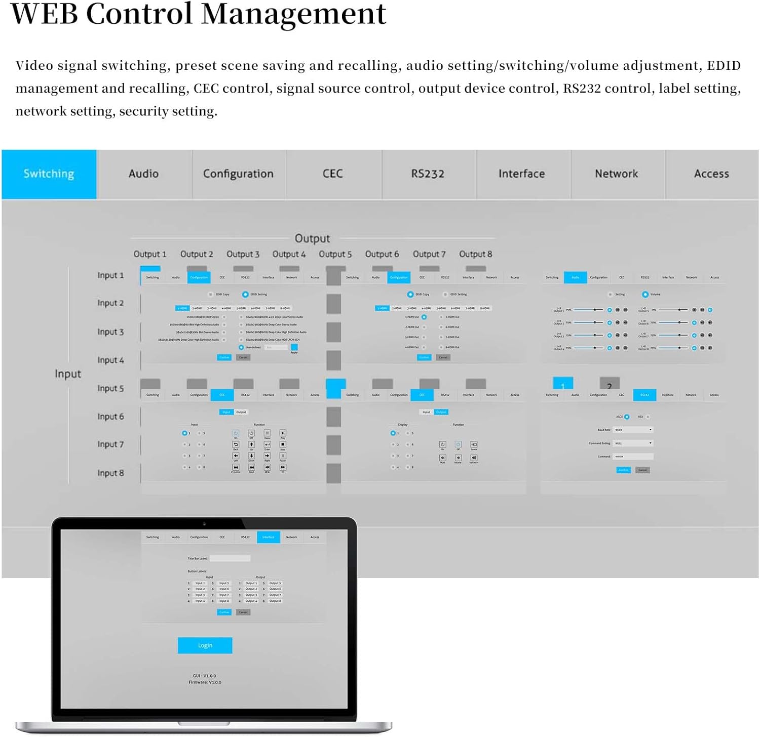 Snimak ekrana Web GUI interface for the HDMI Matrix Switch