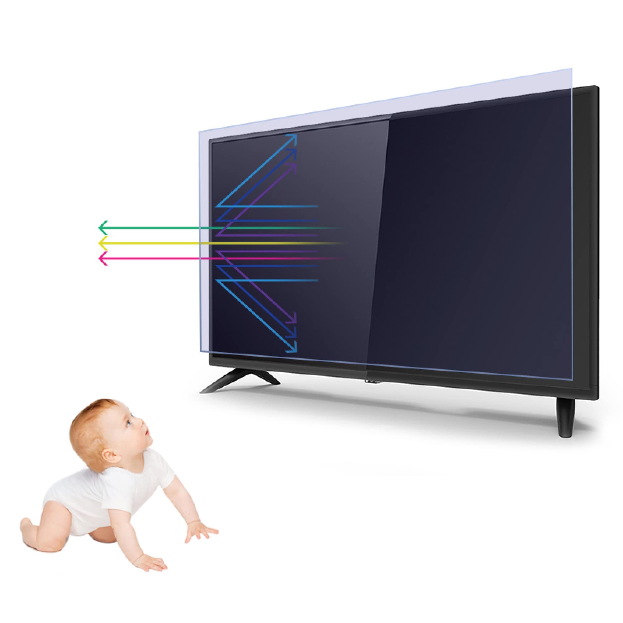 Pellicola protettiva opaca antiriflesso per schermo a luce blu antiriflesso/pannello anti-luce blu, riduce l'affaticamento degli occhi digitali, per Samsung, Sharp, Hitachi, Hisense, LG, TCL ecc/Cl