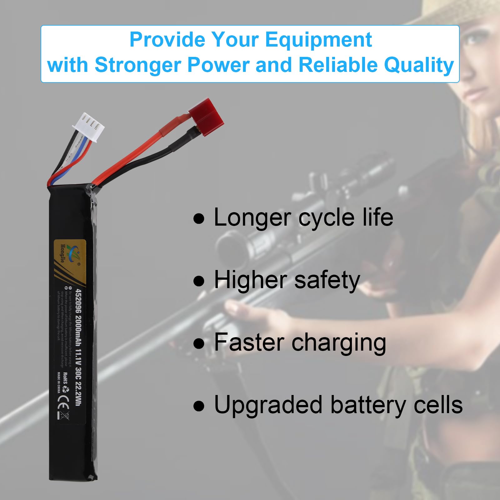 11.1V 2000mAh 22.2Wh Batteria LiPo ricaricabile 3S 30C compatibile con connettore Deans-T per Airsoft M4, M110, AK47, MP5, Scar, M249, AUG, AEG, MP5K, M60, RPK, PKM, modelli di pistole
