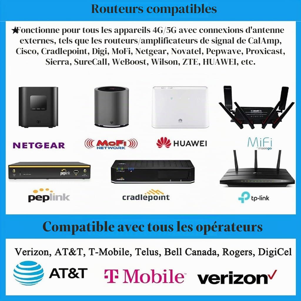 Maswell Antenne Externe 4G 5G, 2X2 MIMO 700-6000MHz, jusqu'à 4,5 dBi LTE 5G NR 5GA, Antenne Externe avec Connecteur SMA et Adaptateurs TS9 RP-SMA