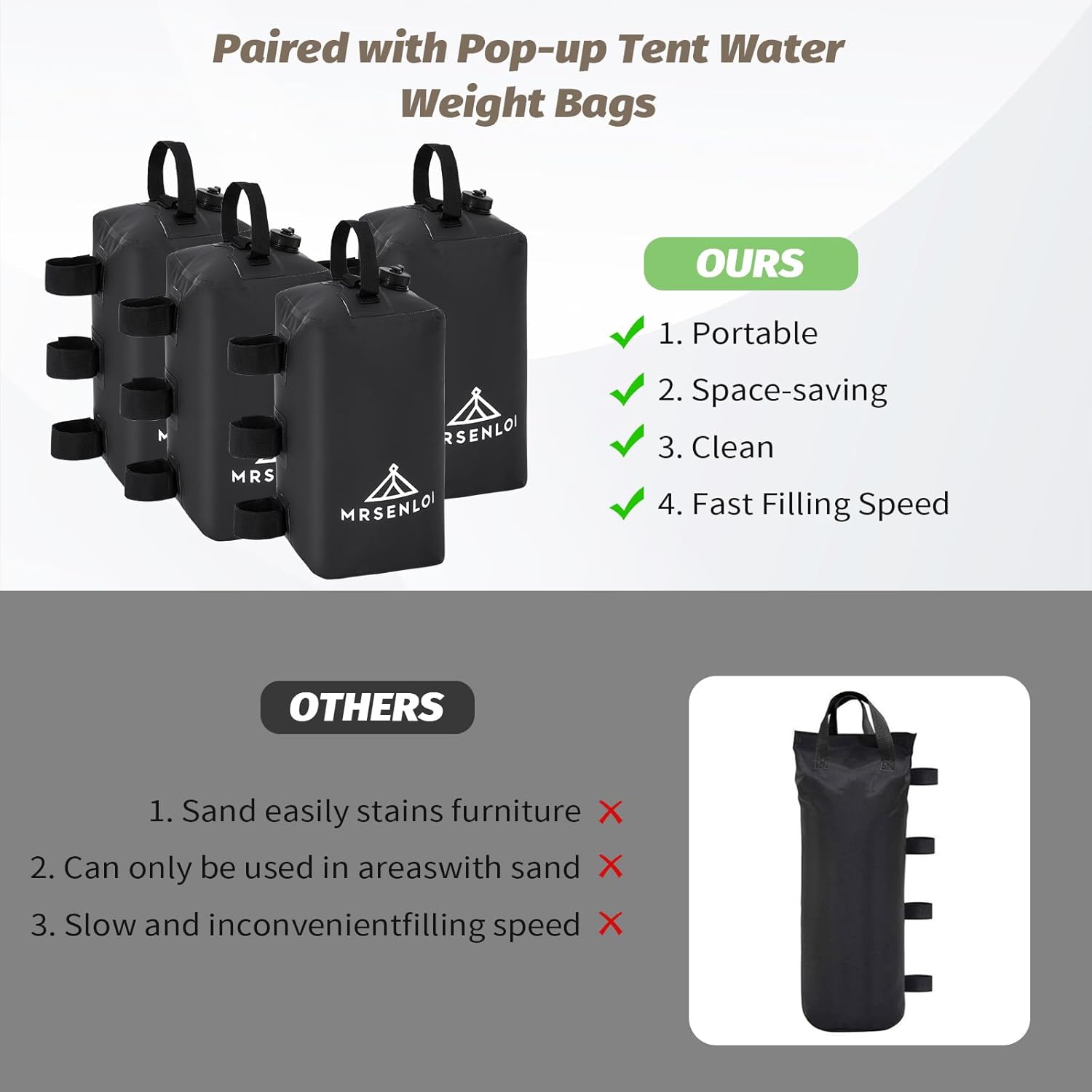 Mrsenloi 10x10 Replacement Canopy Top with 4 Pack Water Weight Bags Included for Pop Up Tent, Waterproof Instant Canopy Top Cover Only