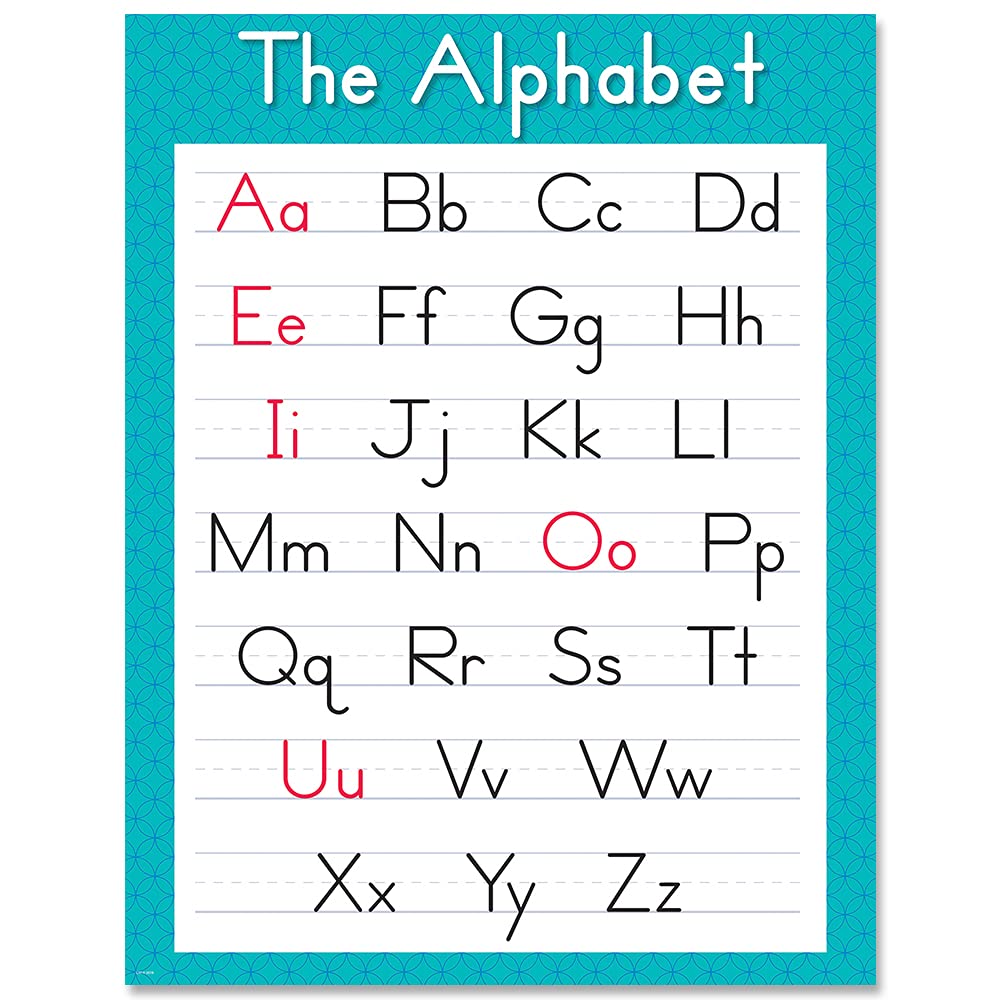 Amazon.com : Creative Teaching Press The Alphabet Chart, CTP 8610 : Office  Products