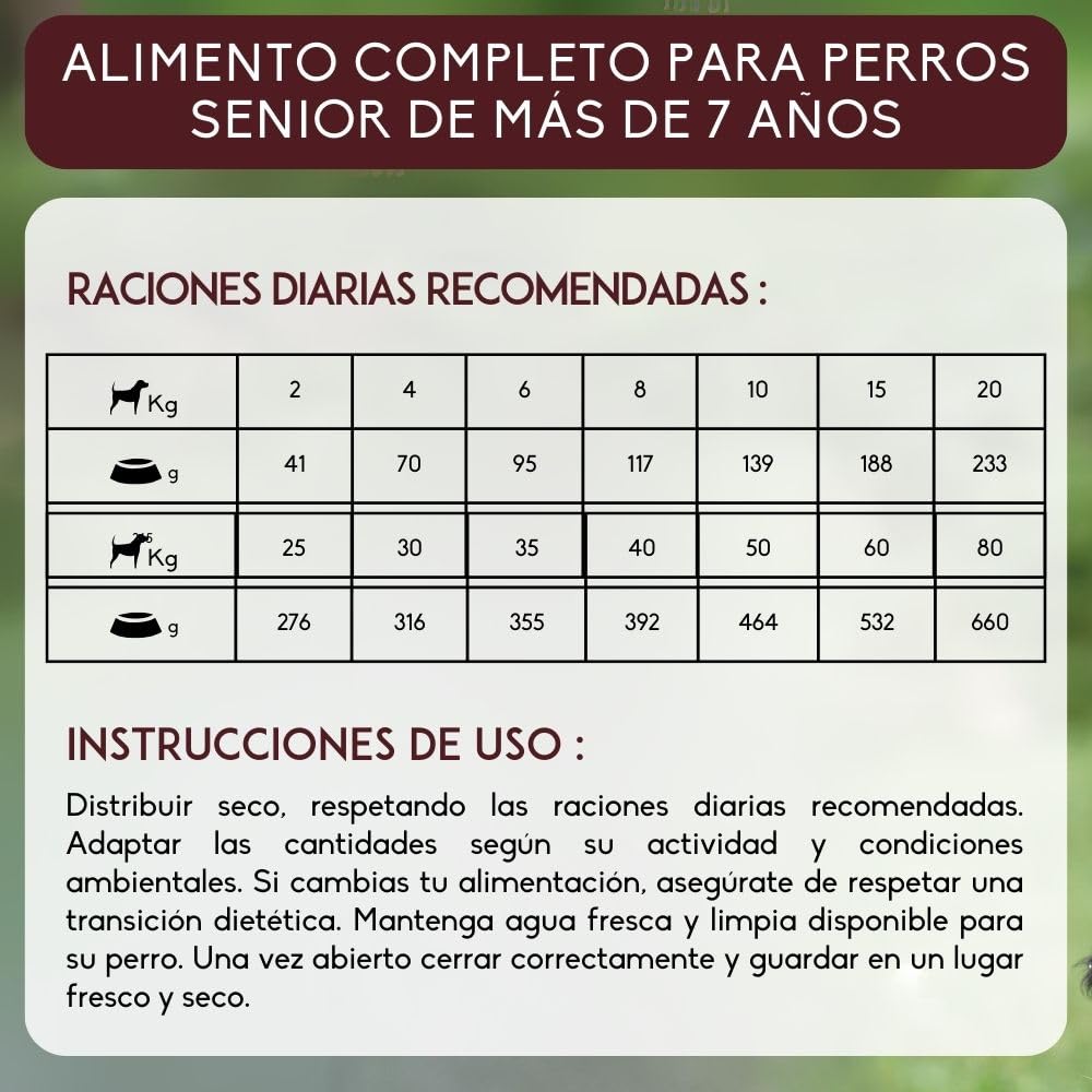 NUTRIVET - Super Premium - Senior - Croquetas sin Trigo - Perro - Rico en proteína Animal - 15 kg