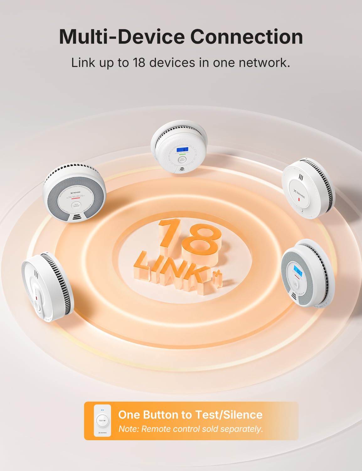 X-Sense 3-Pack Smoke & CO Detectors - Interconnected -5 X-Sense 3-Pack Smoke & CO Detectors - Interconnected -5