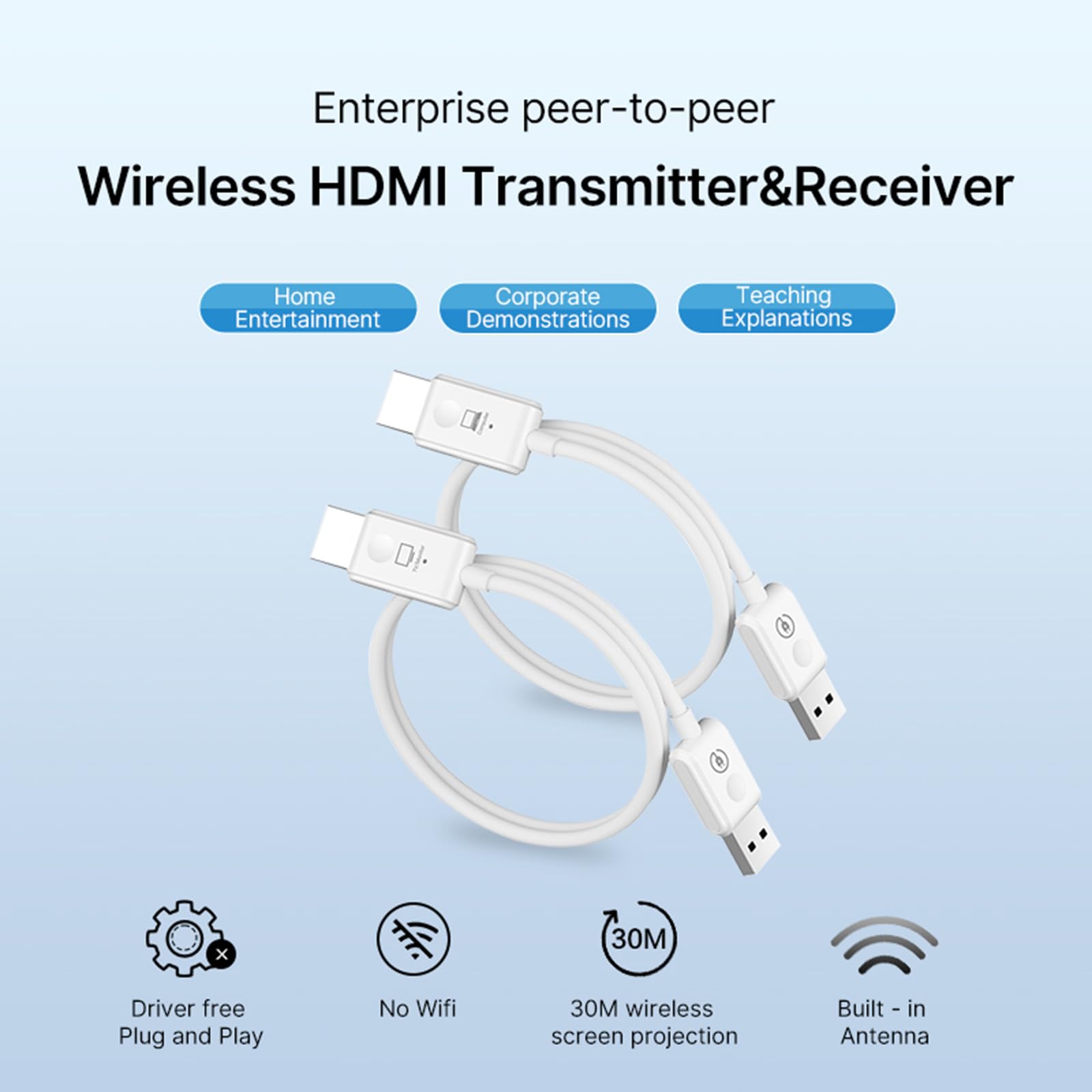 Trasmettitore e ricevitore HDM wireless, estensore HDM 4K 1080P, estensore HDM wireless portatile 2.4G/5G plug & play, estensore a vasta gamma per desktop, PC, TV box, PS5 a TV/monitor/proiettore