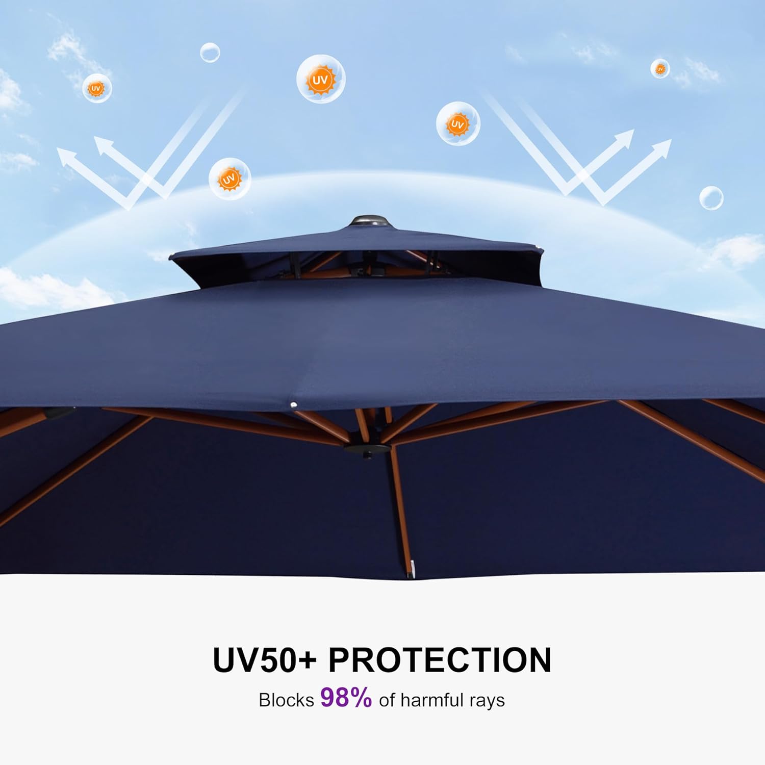 PURPLE LEAF 9' X 12' Double Top Deluxe Wood Pattern Rectangle Patio Umbrella Offset Hanging Umbrella Outdoor Market Umbrella Garden Umbrella, Navy Blue