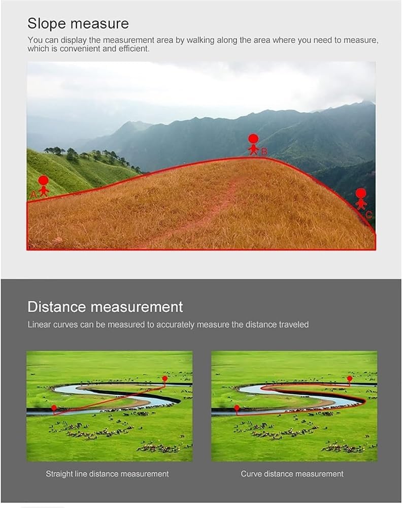 GPS Land Measuring Instrument, Vehicle-Mounted Mu Meter with Backlit Display, Dual Star Positioning, 100 Record Storage, for Area, Distance, Slope Measurement