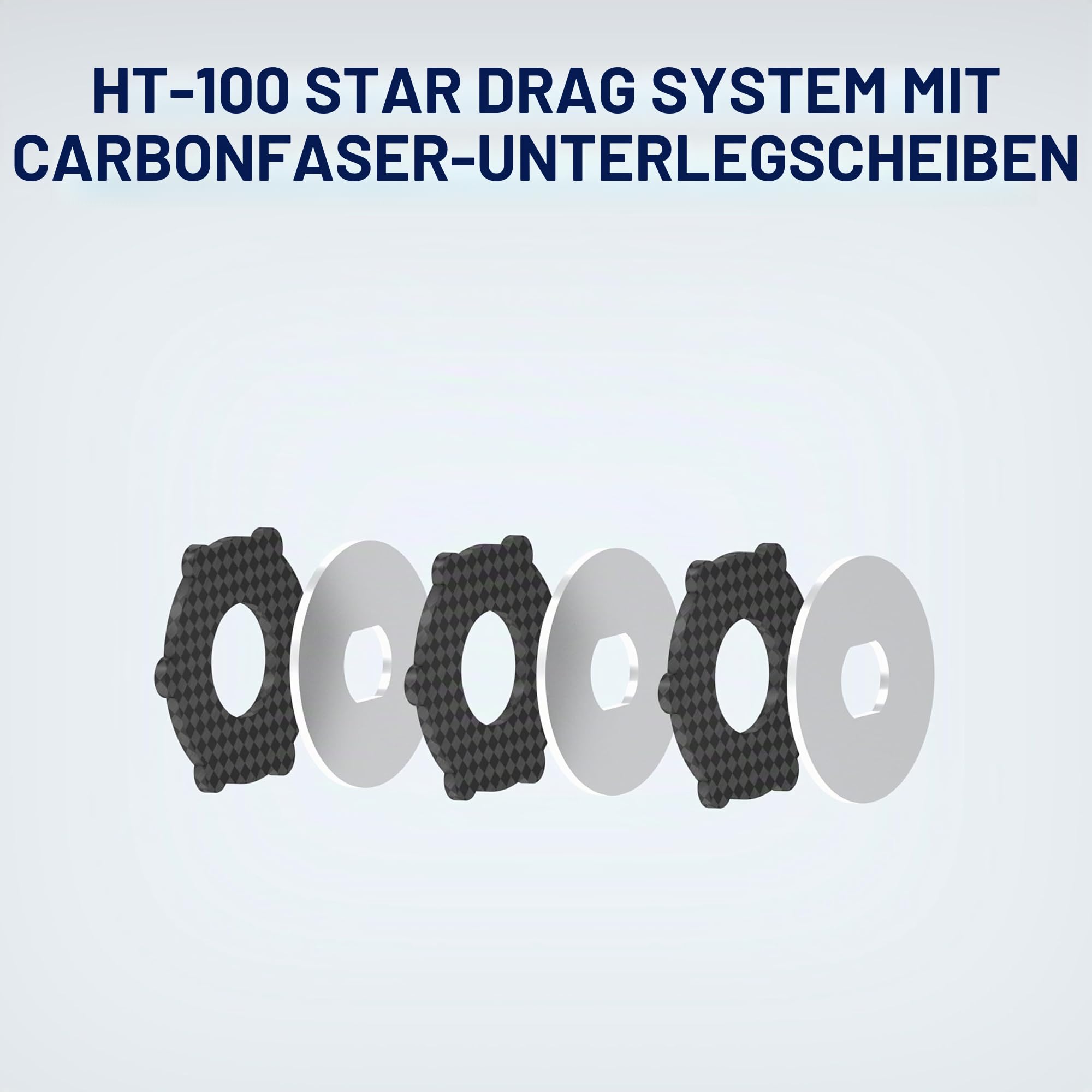PENN Rival Level Wind Multirolle für Boote und Kajaks – Hochleistungs-Salzwasserrolle für Dorsch, Barsch, Plattfisch, Rochen, Glatthai, Seelachs