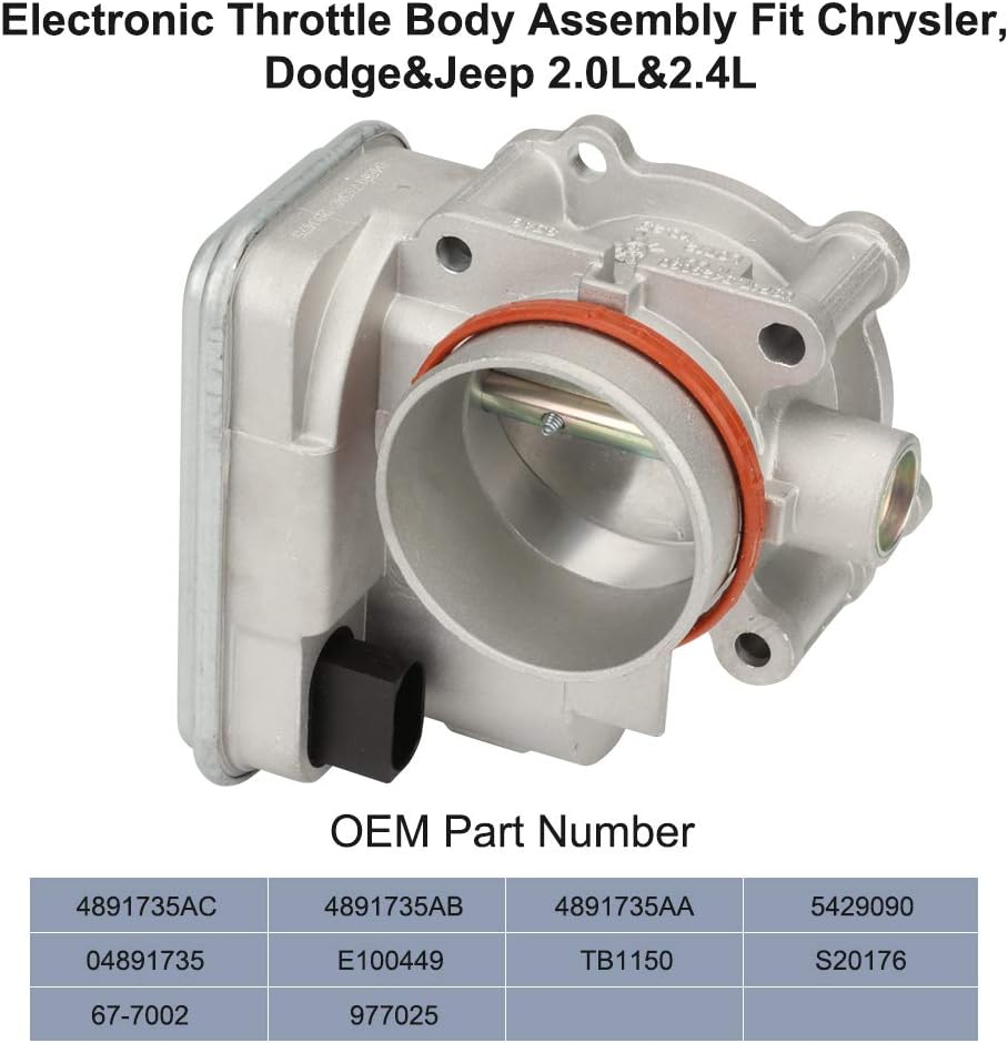 Electronic Throttle Body Assembly Compatible with Chrysler,Jeep & Dodge 2.0L and 2.4L - 200,Sebring,Avenger,Caliber,Journey,Compass & Patriot - Replaces 04891735AC 977-025 4891735AD 4891735AC