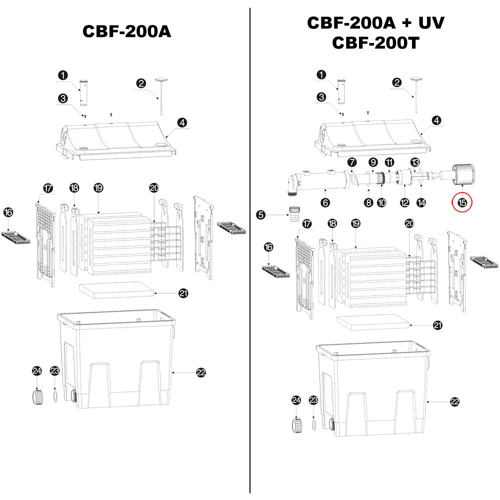 Pezzo di ricambio per filtro per laghetti SunSun Bio CBF-200T CBF-200U Unità di collegamento UV
