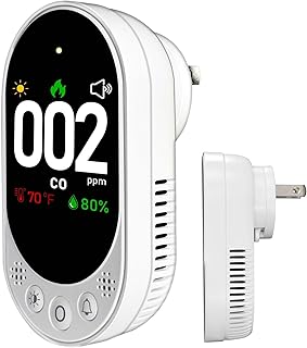 LSENLTY Carbon Monoxide Detector Plug in, Check CO, Temp and Humidity, HD Screen&Indicator Visual&Audible Alert for Home R...