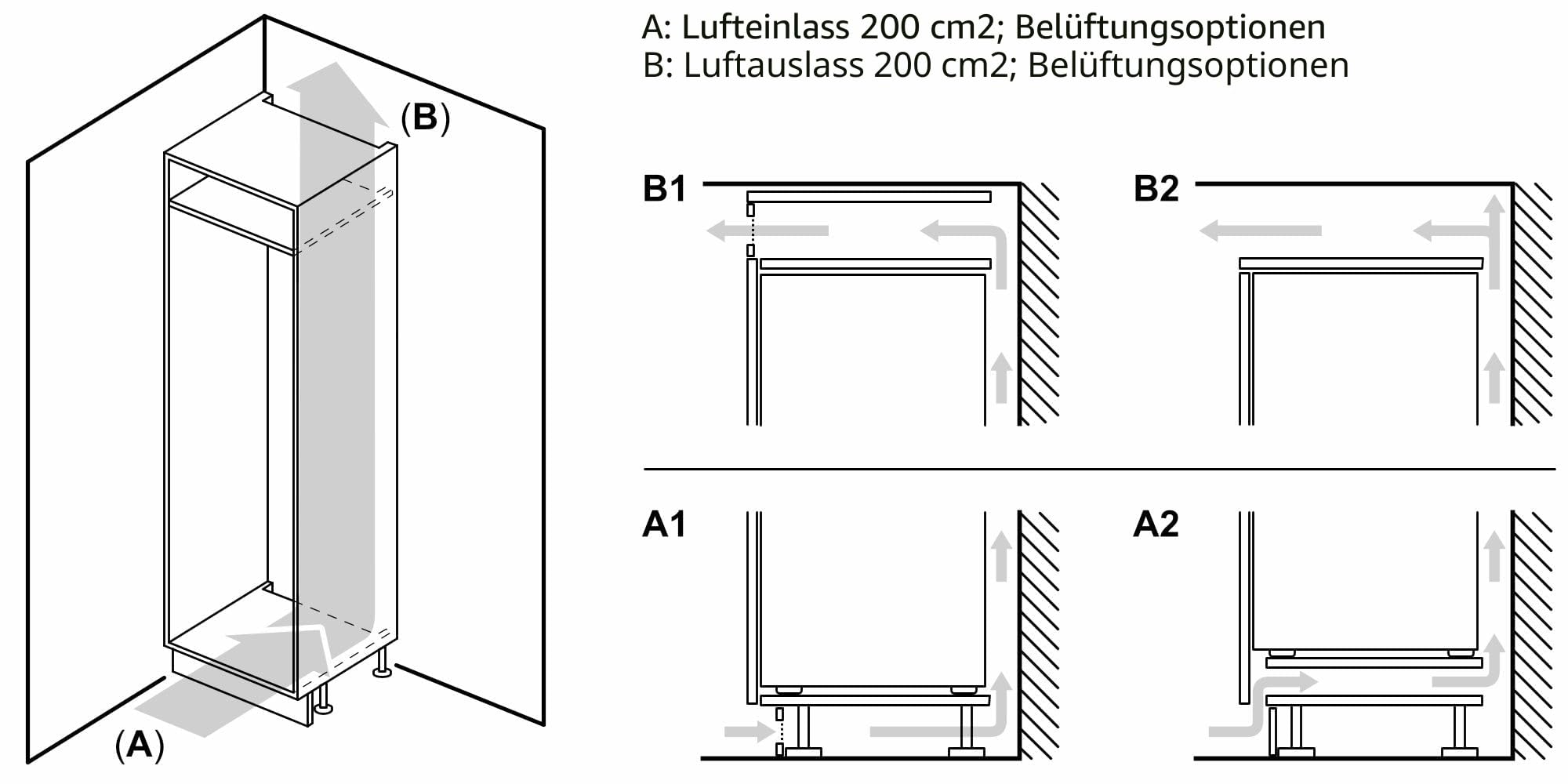 Bosch Serie 4 KIR41VFE0 Einbau-Kühlschrank 122.5 x 56 cm 204 L Flachscharnier FreshSense Multibox XXL Weiß