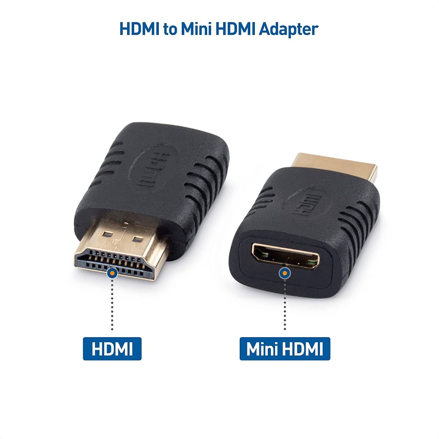 Adattatore Mini HDMI A HDMI - Alta Velocità, Full-HD Per Fotocamera, Tablet, Schede Grafiche - Foto 11