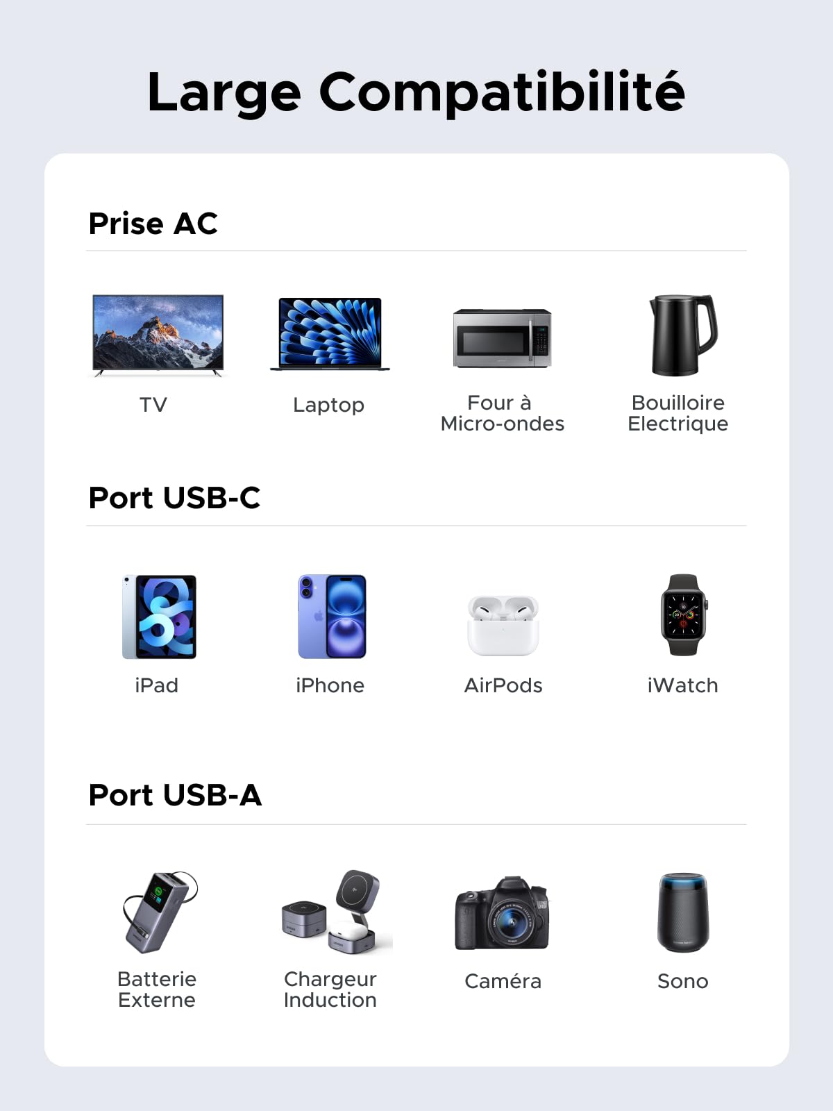 UGREEN 10 en 1 Multiprise avec Interrupteur 3680W 6 Prises AC 4 USB Bloc Electrique Contre Surtension USB C PD 20W Rallonge 1.5M Bureau Maison Noir Compatible avec iPhone 17 16 Galaxy S26 S25 MacBook