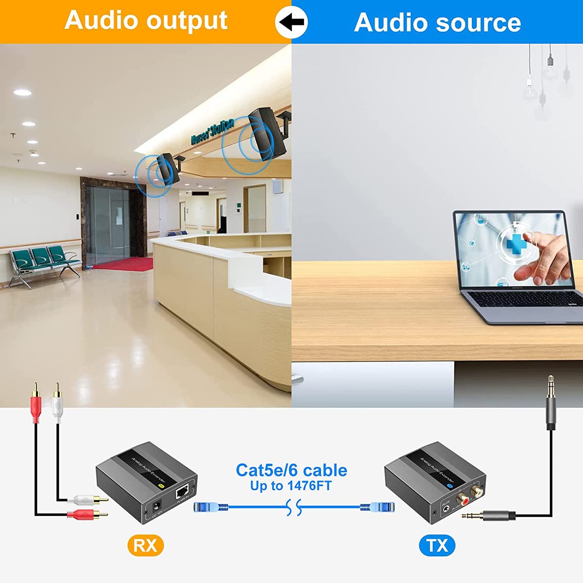 Extensor de audio analógico de 3,5 mm estéreo a través de Ethernet, cable Cat5E/6/7 de hasta 500 m, convertidor de audio europeo