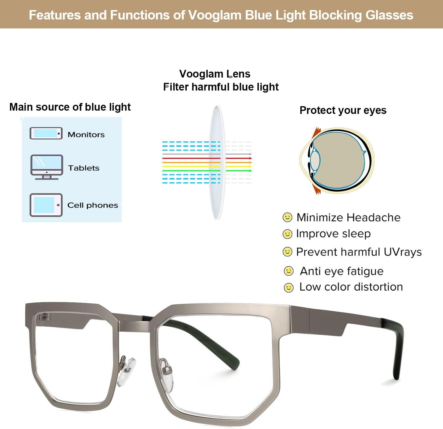 VOOGLAM rectangle Blue Light Blocking Glasses for Men Women Anti UV Eyestrain Eyewear Resa