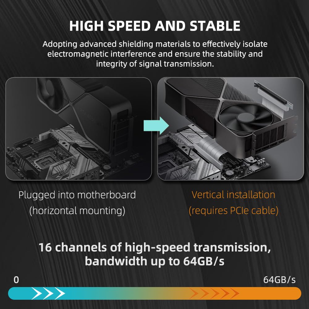 LDPCSJ PCIe 4.0 X16 Riser Cable, Cable Length 200mm, 90 Degree Right Angle Shielded High Speed GPU Extension Cable Compatible with Gen 4 GPUs, Such as RTX4090 RTX3060 RX7900 (PCI-E-4.0-Black)