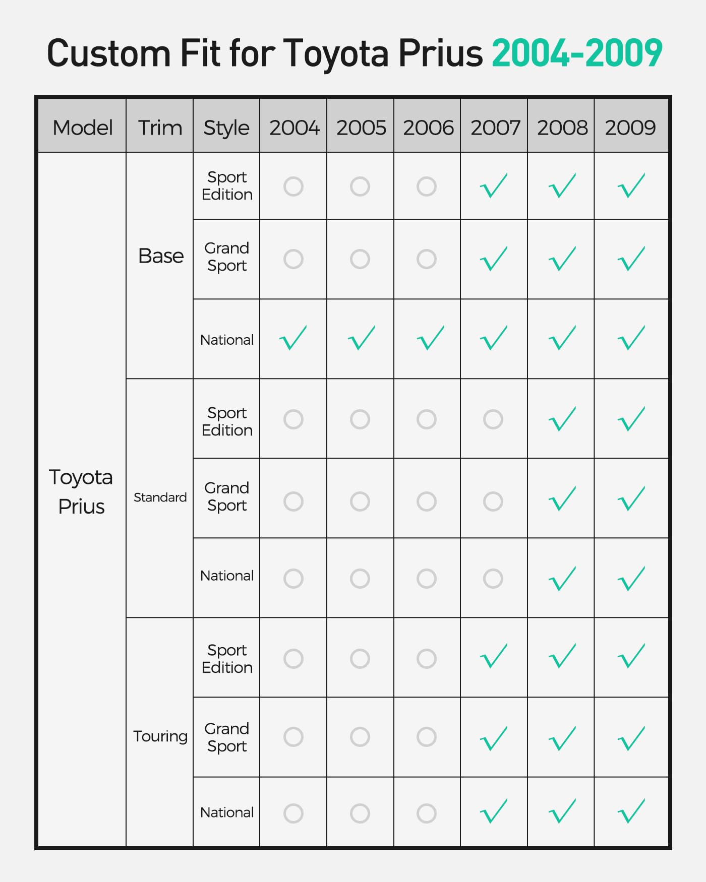 Car Floor Mats for Toyota Prius 2004 2005 2006 2007 2008 2009 All Weather Accessories for Prius 2004-2009 — view 7