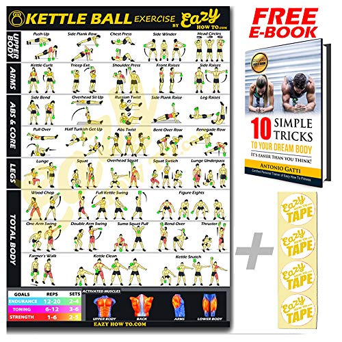 Eazy wie zu Kettlebell Workout Banner Poster Big 51 x 74 cm Zug Ausdauer, Ton, Build Stärke & Muscle Home Gym Diagramm