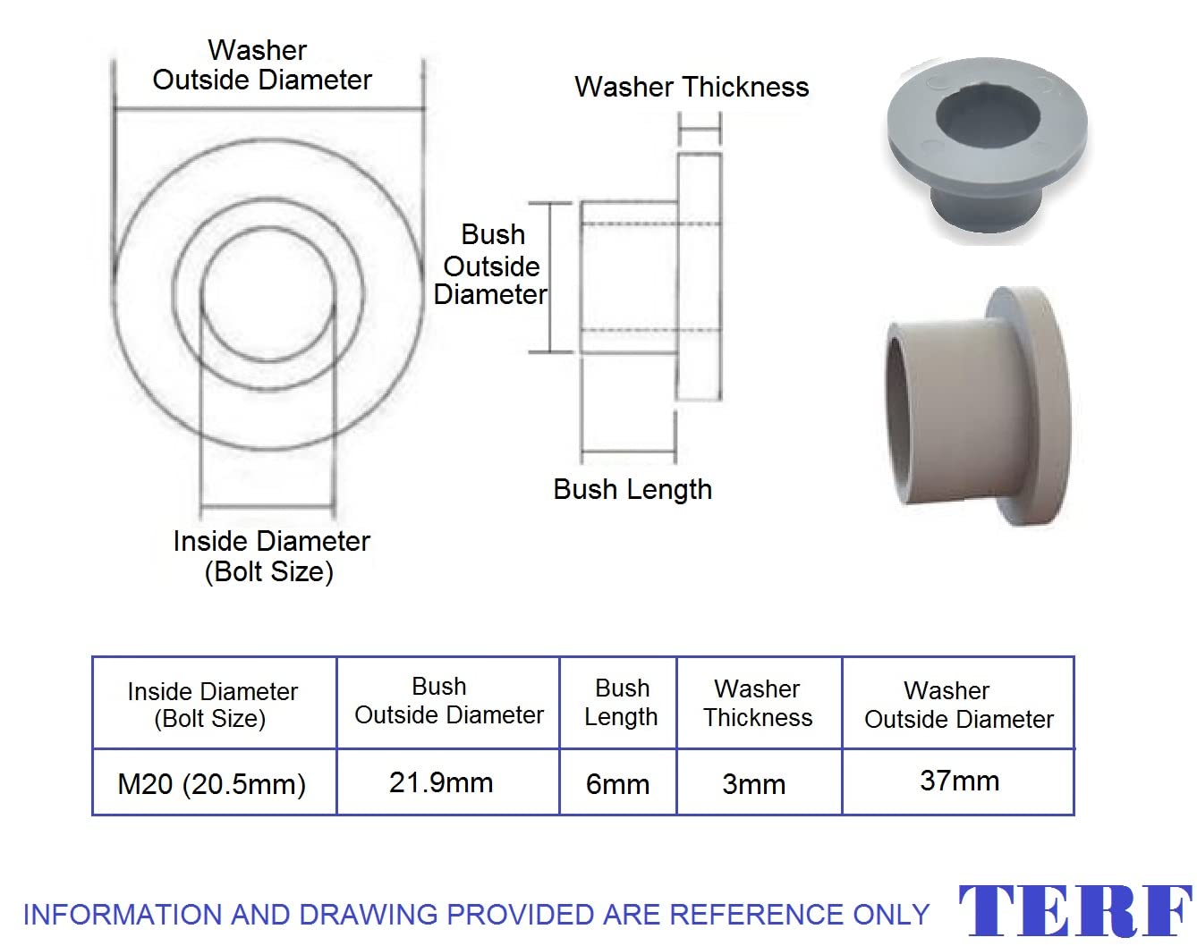 TERF® M20 X 21.9mm X 6mm X 37mm Grey Nylon Shoulder Insulating Washer M20 / 20mm ID X 21.9mm Bush OD X 6mm Bush Length X 37mm Washer Outside Diameter - Image 5