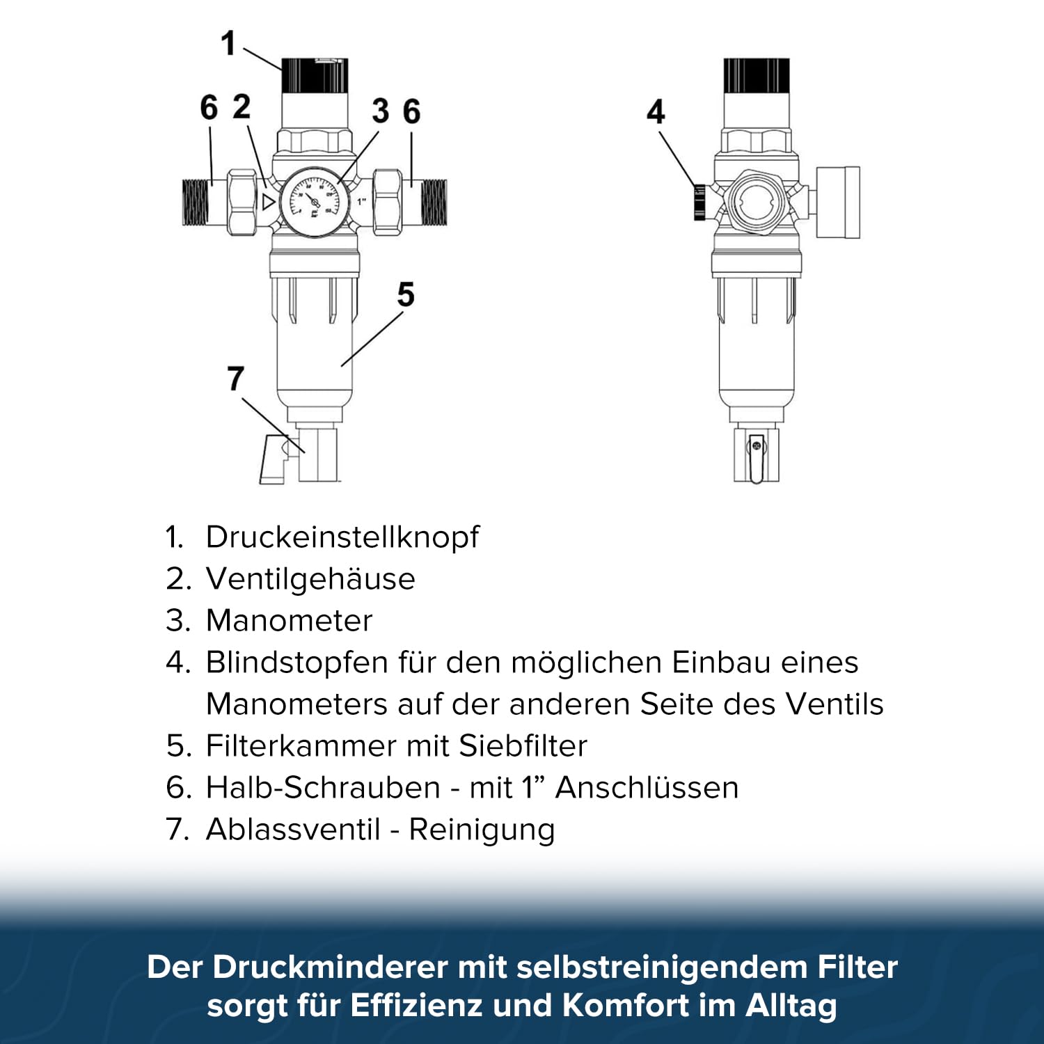 Druckminderer Wasser 1 Zoll Messing mit Manometer selbstreinigendem Siebfilter Wasserdruckregler