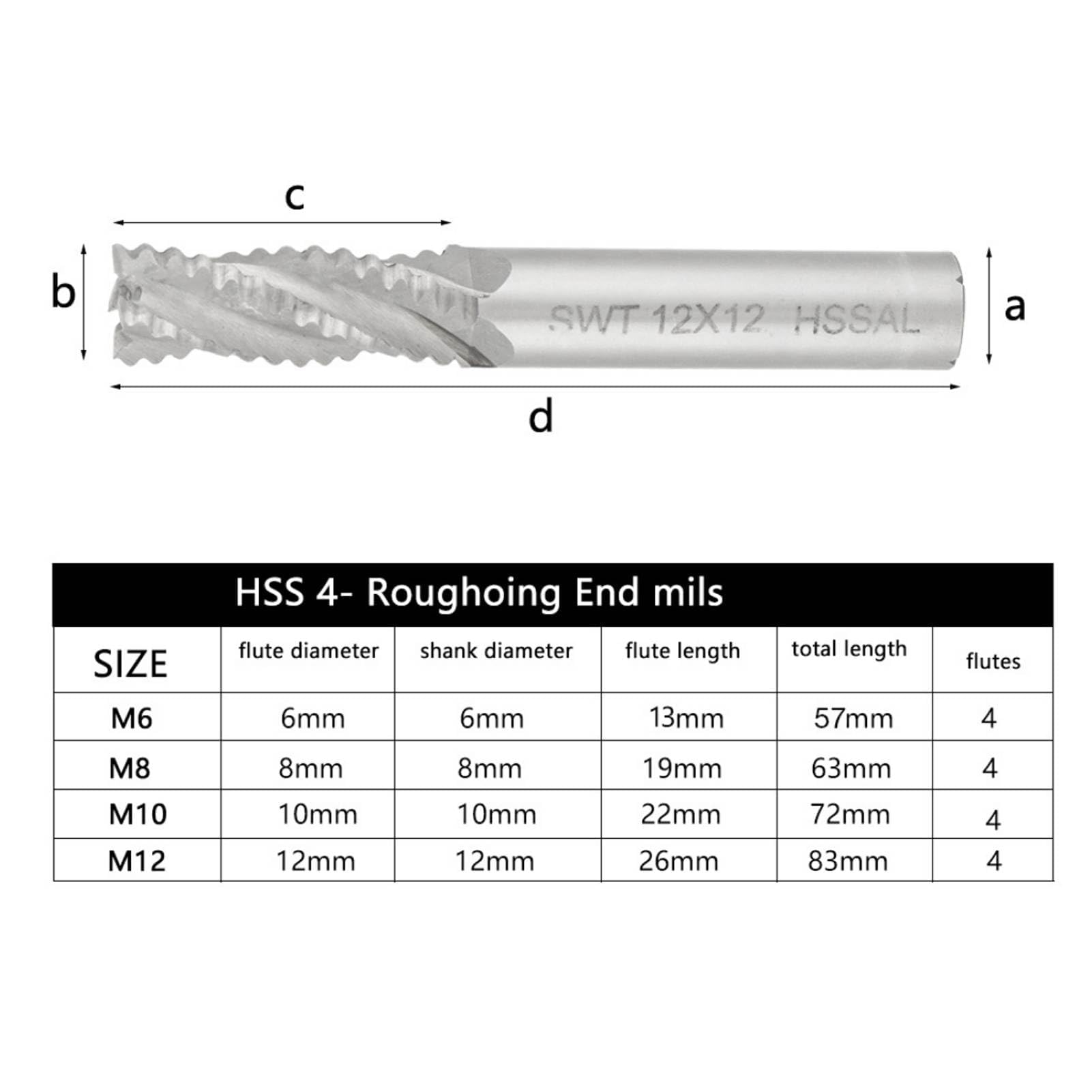 4 Stück Schaftfräser Satz 4 Flammi HSs Schruppfräser CNC Router Bit Fräser M6 / m8 / m10 / m12